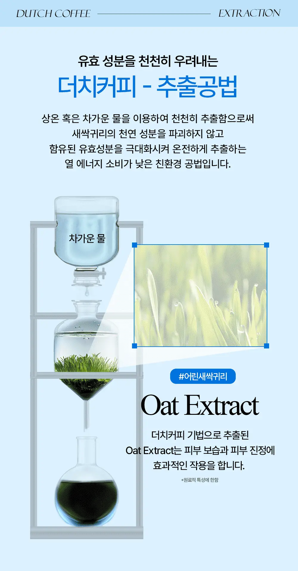[산뜻보습&수분탄력] 어나더페이스 펩타테놀 수분 밸런스 크림 50ml 상세페이지 17